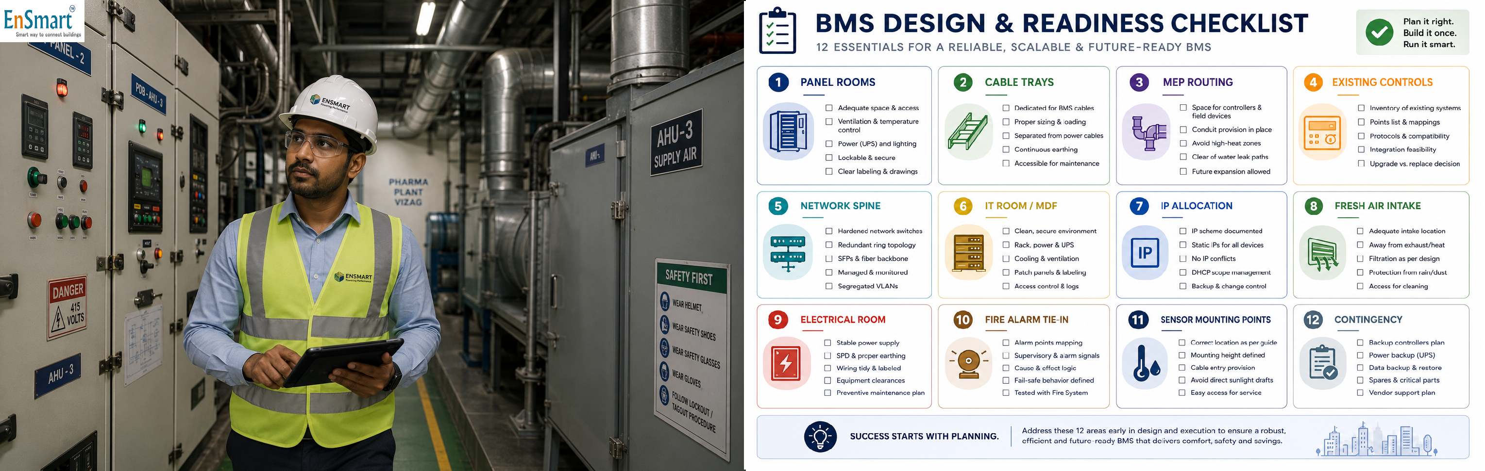 Site Survey Before BMS Design — The 4-Hour Walk That Saves 4 Months — infographic